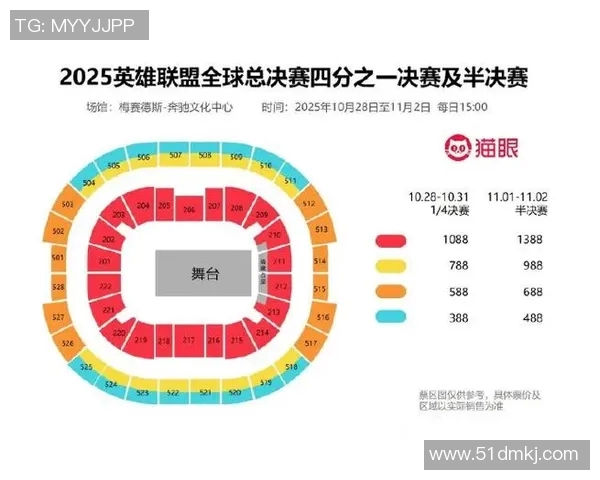 TES在S15电竞Major赛中的实力表现全面分析与点评 TES在S15电竞Major赛中的实力表现全面分析与点评