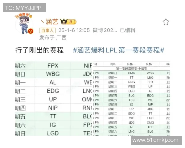 聚焦英雄联盟RNG战队力量解析S15赛季的荣耀与挑战
