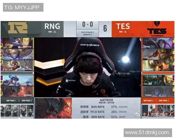 赛后分析TES与RNG对决的战术节奏与关键时刻解析 赛后分析TES与RNG对决的战术节奏与关键时刻解析