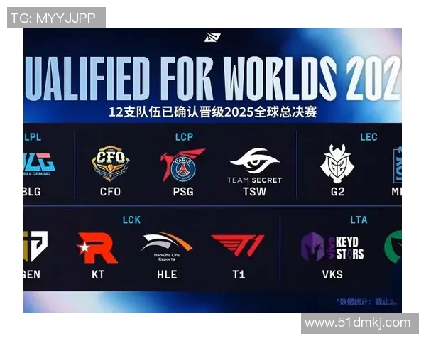 s15电竞总决赛深入探讨CSGOBLG技术创新与战术应用的前沿话题 s15电竞总决赛深入探讨CSGOBLG技术创新与战术应用的前沿话题