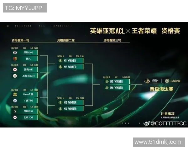 S15LOL比分王者荣耀战术解析聚焦JDG快攻体系的优势与应用