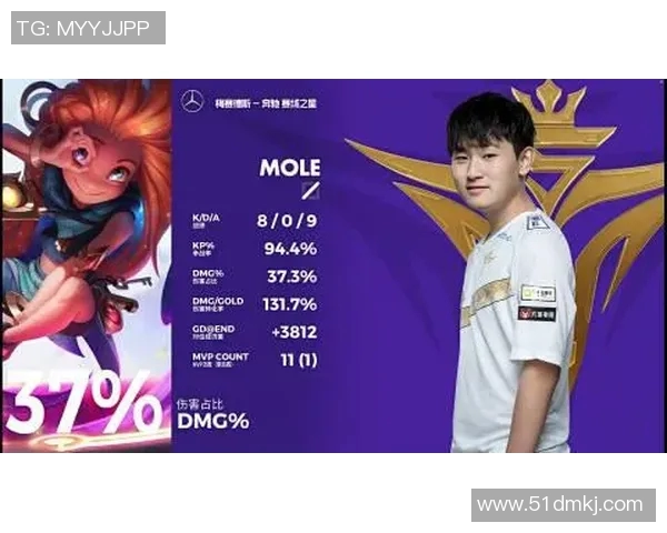 电竞Major赛分析LNG战术表现与实时数据解读 电竞Major赛分析LNG战术表现与实时数据解读