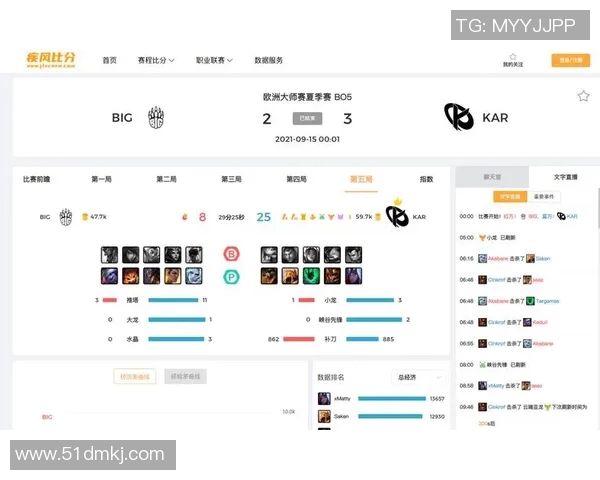 电竞比分赛后复盘FPX与WE对决的速度分析与战术解读 电竞比分赛后复盘FPX与WE对决的速度分析与战术解读