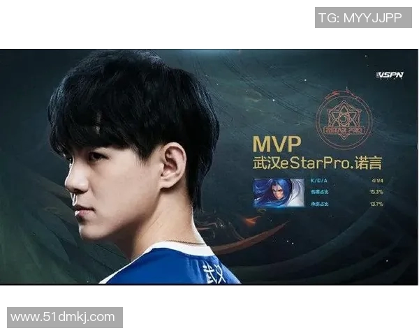 电竞比分深度对话王伟探寻王者荣耀背后的奋斗与梦想实时数据 电竞比分深度对话王伟探寻王者荣耀背后的奋斗与梦想实时数据