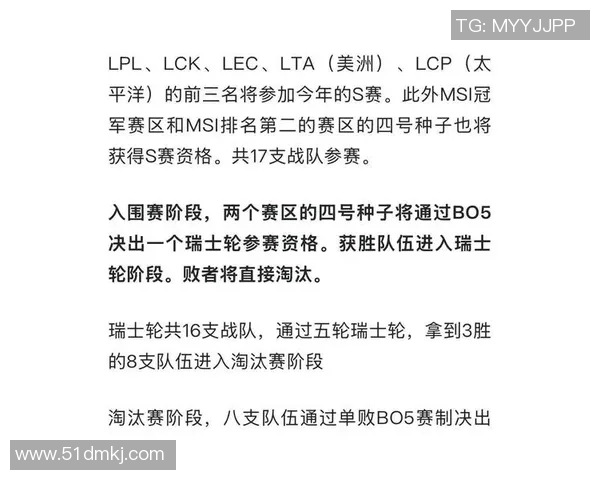 esports最新数据探索EDG技术背后的秘密S15LOL比分与和平精英的精彩交融