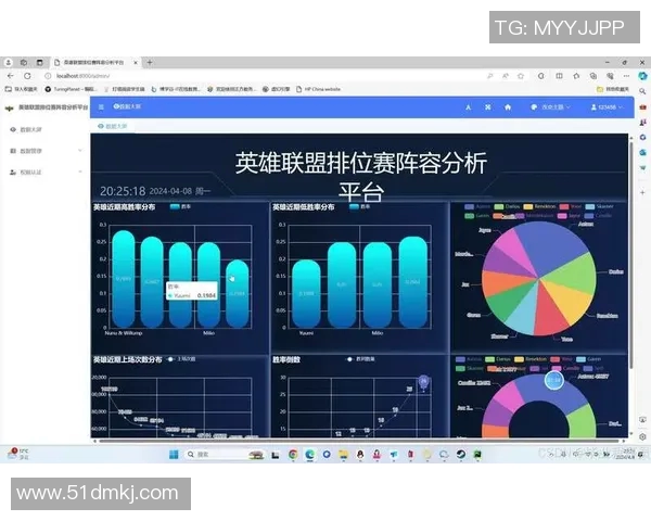 esports数据深入解析英雄联盟战术体系中的WE控制策略与团队协作技巧