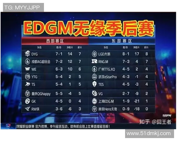 电竞比分聚焦王者荣耀RNG实力解析与赛季前景展望实时新闻